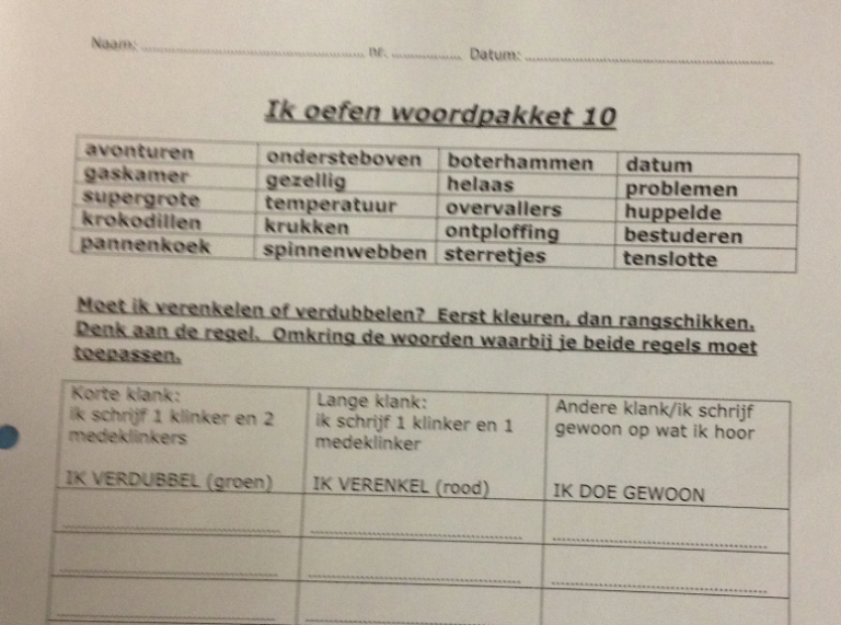 Verenkelen en verdubbelen open en gesloten lettergreep